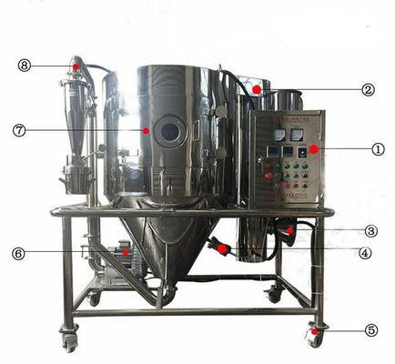 Kimyasal Maya Tozu Sprey Kurutma Makinesi AC380V AC220V Yüksek Verimli